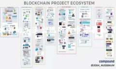 在这篇文章中，我们将讨论“tokenim付款点”现象