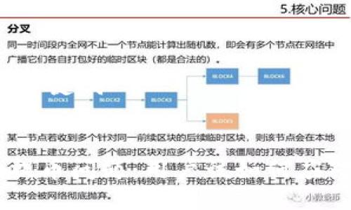 ### 与关键词
Tokenim提币问题:用户该如何应对和解决?