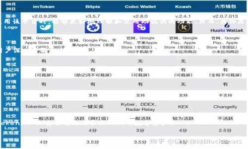 Tokenim 作为一个基于区块链的项目，确实有可能涉及到助记词（Mnemonic Phrase）这一概念，尤其是在加密货币和数字资产管理中。助记词通常是用来帮助用户安全地备份和恢复他们的数字钱包。

### 助记词的基础知识

助记词是一串由随机单词组合而成的短语，通常是12个或24个单词，这些单词可以用于重置或恢复加密货币钱包。每一个助记词都与一个特定的私钥相关联，用户在需要时可以通过这个短语恢复他们的资金和资产。

尽管在许多情况下，助记词以英文单词为主，但一些钱包或平台可能会提供其他语言的支持，包括中文。这使得中国用户在使用这些工具时可以更方便地记忆和输入助记词。

### Tokenim 的中文助记词情况

如果 Tokenim 支持中文助记词，将使得其用户群体更加广泛，尤其是在中文用户使用该平台时，能够更好地理解和使用助记词的功能。然而，具体是否有中文助记词支持及其使用方法，还需要参考 Tokenim 官方的文档或社区支持。

### 相关问题

为了更好地理解代币和助记词的概念及其应用，以下是七个相关的问题，可以帮助用户深入了解：

1. **助记词是什么，如何工作？**
2. **为什么助记词在数字资产管理中重要？**
3. **Tokenim 如何生成助记词？**
4. **如何安全地存储和管理助记词？**
5. **如果我丢失了助记词，我该怎么办？**
6. **如何使用助记词恢复我的钱包？**
7. **将来助记词会有什么变化或改进？**

这些问题可以帮助用户更好地理解助记词及其重要性，同时也能引导用户如何在 Tokenim 上安全有效地管理他们的数字资产。

如果你需要更详细的内容或对某个问题有特定的关注，可以让我知道！