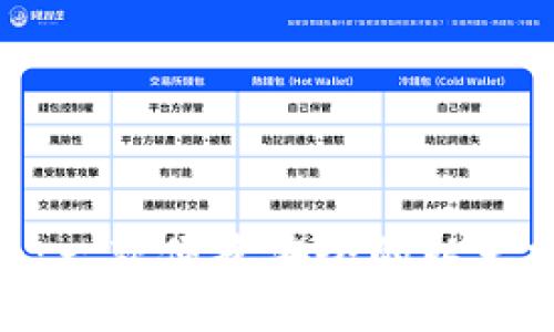 imToken：一款便捷安全的以太坊冷钱包