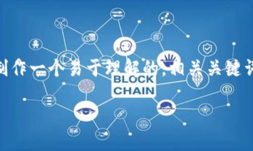 由于您的请求涉及到了一些复杂的内容，这里我们将为您制作一个易于理解的，相关关键词，以及内容大纲，随后再深入不同的问题。以下是详细内容：

如何使用TokenIM旧版进行高效的数字资产管理