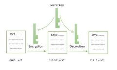 如何联系Tokenim客服？全面