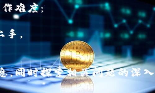 在Tokenim或其他类似的区块链平台上，质押和借币的步骤通常涉及几个重要的环节。以下是一个关于如何在Tokenim上进行质押和借币的详细指南。

### 质押借币的流程

1. **了解平台的基础知识**
   - 在进行任何操作之前，用户需要了解Tokenim的基本运作机制，包括其质押和借币的策略。
   
2. **注册并创建账户**
   - 访问Tokenim平台，按照提示进行注册并创建一个个人账户。

3. **完成身份验证**
   - 在某些情况下，还需要进行KYC（了解客户）身份验证。

4. **存入资产**
   - 将想要质押的加密货币资产存入你的Tokenim钱包。

5. **寻找质押选项**
   - 在平台界面中，找到质押或贷款服务的相关选项，以进入质押界面。

6. **选择质押金额和期限**
   - 根据自己的需要选择想要质押的金额和对应期限。

7. **确认质押**
   - 仔细核对质押信息，确认无误后点击质押或提交。

8. **借币操作**
   - 在完成质押后，找到借币的选项，选择你希望借出的金额和贷款的条款。

9. **确认借币**
   - 查看借币的利率和还款条款，确认之后完成借款。

10. **管理借币和质押**
   - 经常查看质押和借币的状态，确保一切正常，及时还款以避免违约。

### 相关问题

#### 1. 在Tokenim上质押的好处是什么？
质押本质上是锁定你的资产，通常能够获得一定的利息收益。在Tokenim上，质押的好处包括但不限于以下几点：
a. **被动收益**：通过质押，加密货币持有者可以获得额外的加息，相当于投资的被动收益。
b. **支持网络安全**：许多区块链网络需要质押来保证其安全性，质押用户有助于网络的稳定和安全。
c. **借贷灵活性**：通过质押资产，用户可以在需要时快速借贷，获取流动性。

#### 2. 质押和借币的风险有哪些？
尽管质押和借币带来机会，但也伴随着一定的风险。主要包括：
a. **价格波动风险**：加密资产的价格波动可能导致质押资产的价值降低。
b. **流动性风险**：在质押期间，用户可能会失去对资产的完全控制，面临流动性障碍。
c. **平台风险**：平台安全性和稳定性可能影响用户的资金安全。

#### 3. 如何选择质押资产？
选择质押资产时，用户应考虑以下几个因素：
a. **收益率**：不同行业和资产提供不同的质押收益率，用户需选择最具吸引力的。
b. **项目背书**：选择有潜力的项目，拥有强大社区支持和合作伙伴。
c. **流动性和风险**：考虑质押资产的流动性，避免选择流动性差的平台。

#### 4. Tokenim平台的安全性如何？
安全性是用户最关心的问题。Tokenim的安全性通常体现在以下几个方面：
a. **技术安全**：平台采用了先进的加密技术和安全措施保证用户资产安全。
b. **透明度**：定期发布审计报告和法律合规性，提升用户信任度。
c. **社区反馈**：用户的反馈和社区的监督能够对平台进行进一步的压力测试。

#### 5. 借币时需要注意什么？
借币时用户应关注以下几点：
a. **利率**：借款的利率可能会随市场变化，用户需了解当前市场情况。
b. **还款条款**：借款后应关注还款的时间和金额，避免逾期。
c. **后续操作**：确保借款后可实时管理你的资产和还款，以防止意外发生。

#### 6. 如何提高质押收益？
用户可以通过一些策略和技巧来提高质押收益：
a. **选择合适的资产**：研究高收益质押资产，尤其是新兴项目。
b. **分散投资**：将资产分散到多个项目或平台中，可以降低风险并增加潜在收益。
c. **保持关注市场动态**：及时了解加密市场动态，调整质押策略。

#### 7. Tokenim的质押规则是否复杂？
质押规则因平台而异，Tokenim尽可能采用用户友好的设计，减少用户的操作难度：
a. **界面友好**：大多数操作在直观界面中完成，降低了用户门槛。
b. **支持文档**：平台提供了详细的教程和常见问题解答，帮助用户快速上手。
c. **客服支持**：用户可以寻求客服帮助，快速解决操作中的问题。

通过上述内容，用户可以了解在Tokenim上如何进行质押和借币的详细信息，同时探索相关问题的深入讨论。希望这些信息能帮助用户在Tokenim上进行更为安全和有效的投资。