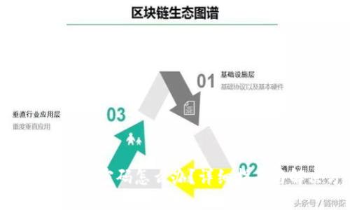 Tokenim忘记密码怎么办?详细指南与解决方案