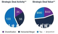 放在比特派使用指南：如